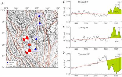 Changes and mechanisms of apparent resistivity before earthquakes of MS6.0–6.9 on the Chinese mainland